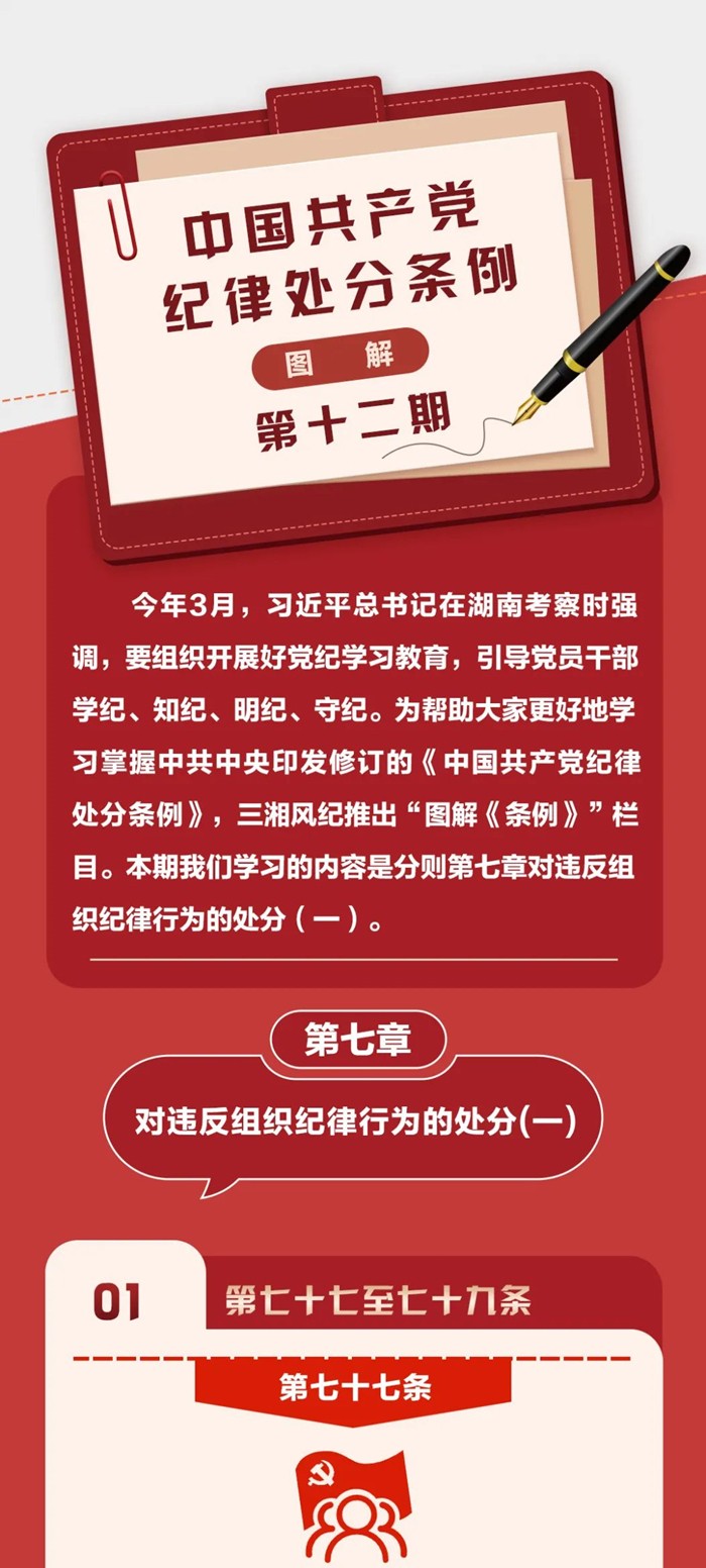 圖解《中國共產(chǎn)黨紀(jì)律處分條例》?