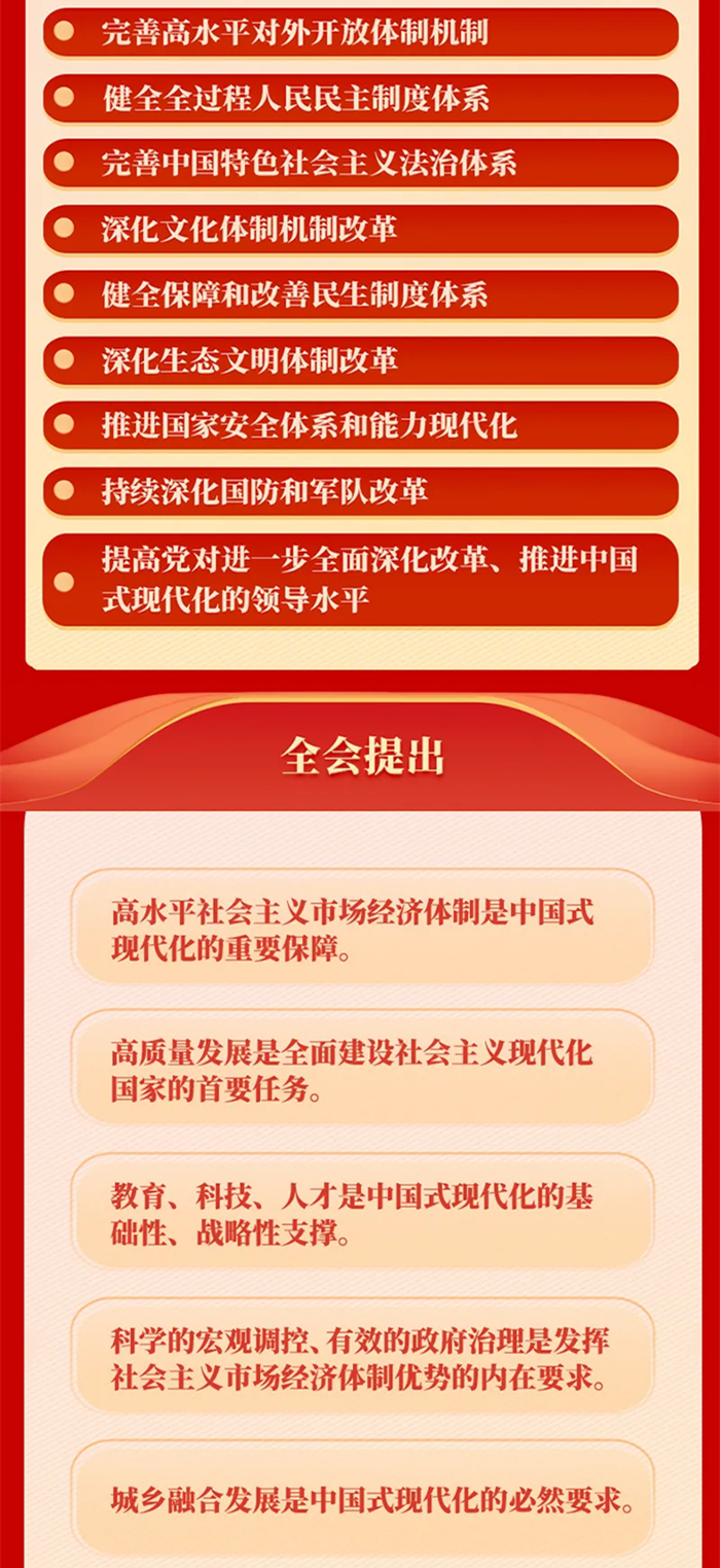 黨的二十屆三中全會(huì)公報(bào)一圖讀懂