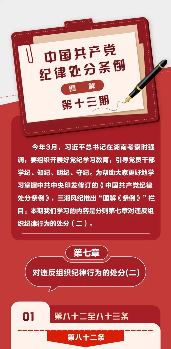 圖解《中國共產(chǎn)黨紀(jì)律處分條例》?